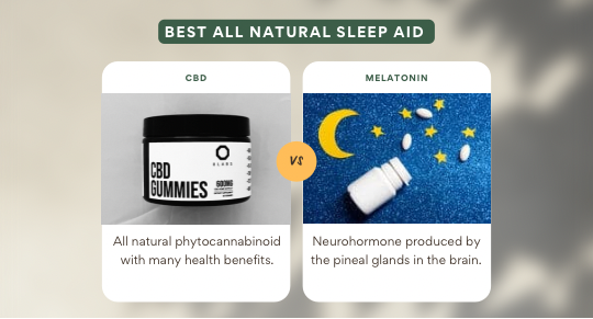 What Is The Better Sleep Aid : CBD Softgels or Melatonin?