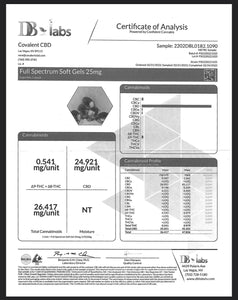 8Labs CBD Full Spectrum Organic CBD Softgels 750MG | 8LABS CBD